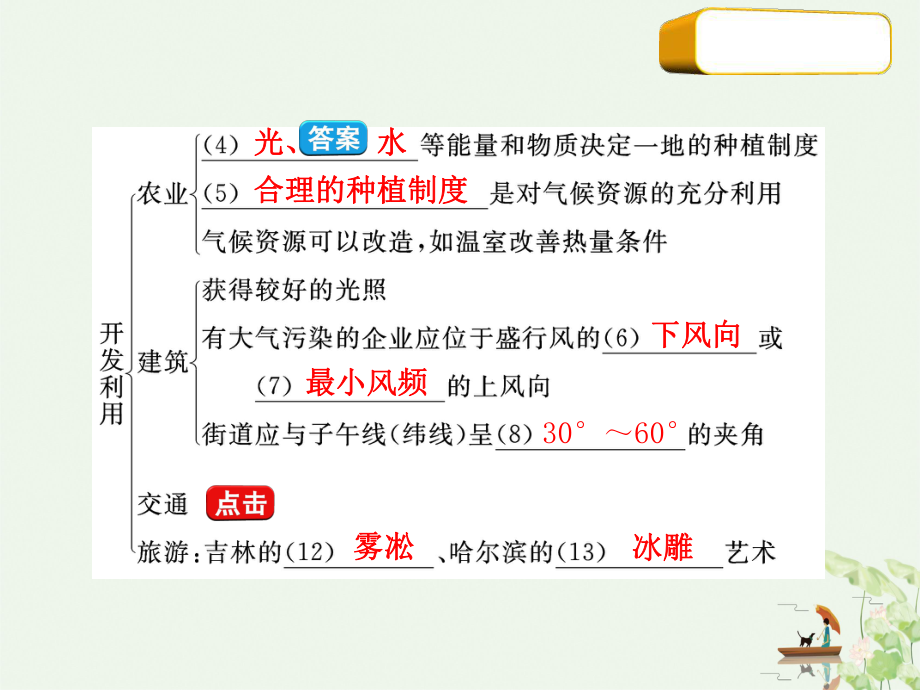 （人教版）气候资源和气象灾害课件.ppt_第3页