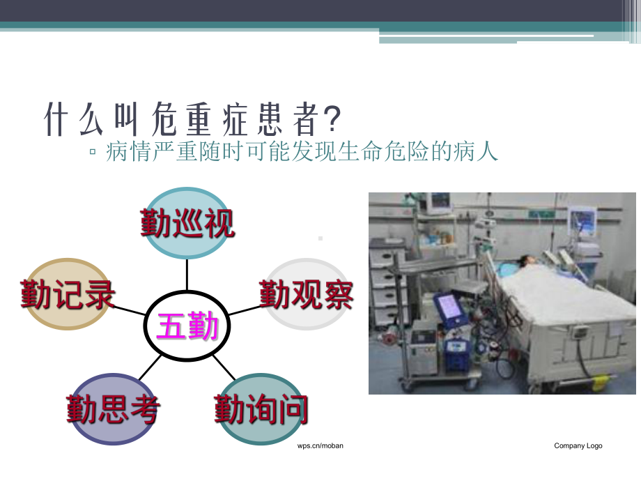 危重患者的护理常规课件(同名248).ppt_第3页