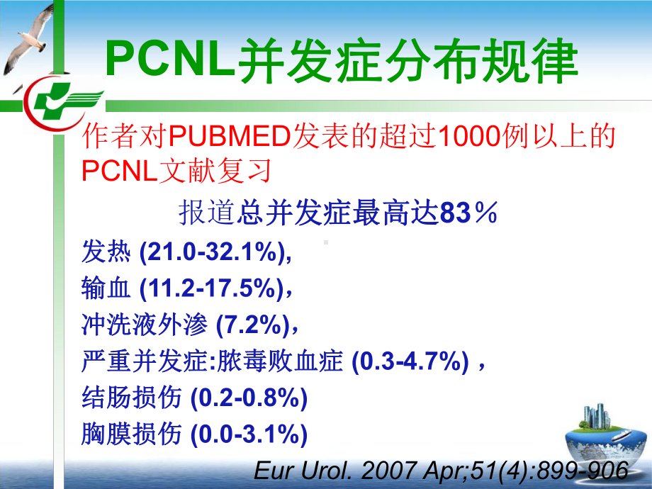 PCNL相关的尿脓毒症休克课件(模板).pptx_第3页