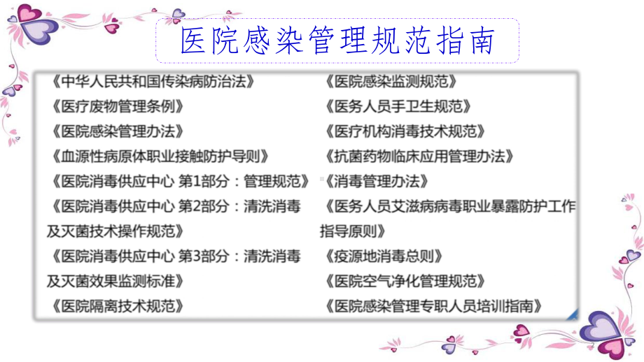 从规范指南到病区医院感染管理参考教学课件.pptx_第2页