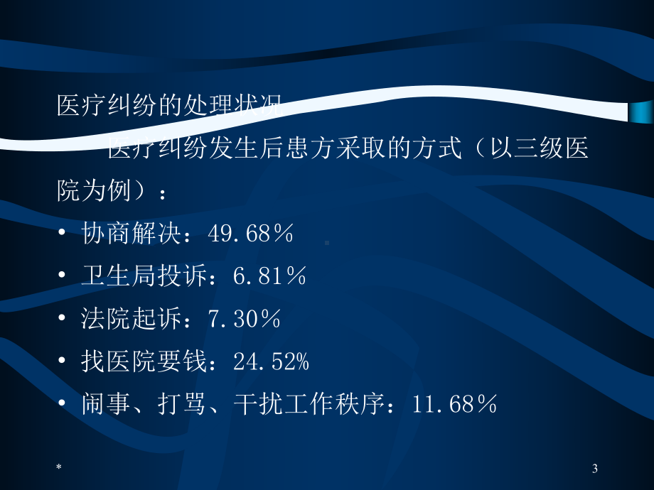 医患关系与医疗纠纷防范课件.pptx_第3页