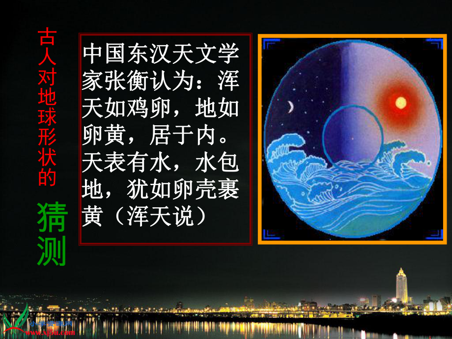 地球的形状课件.ppt_第3页