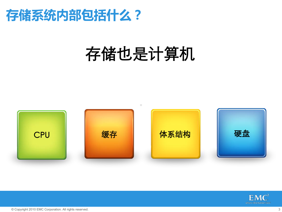 EMC高端存储系统课件.pptx_第3页