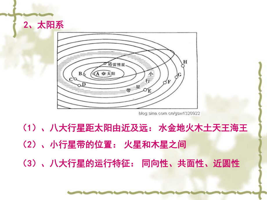 会考复习-必修1-地球的宇宙环境课件.ppt_第3页