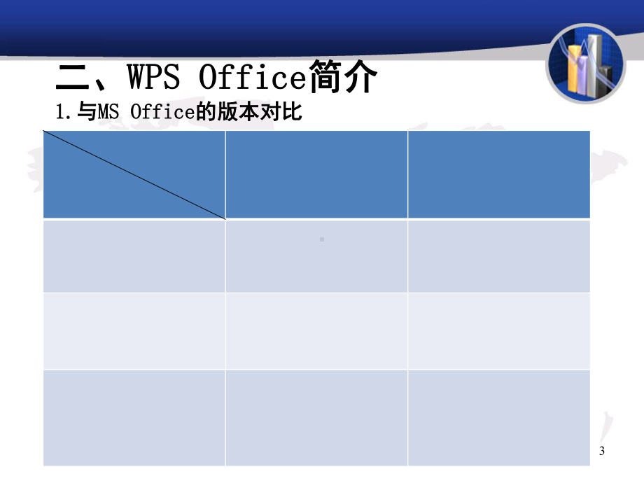 WPS-Office办公软件应用技巧培训课件.ppt_第3页