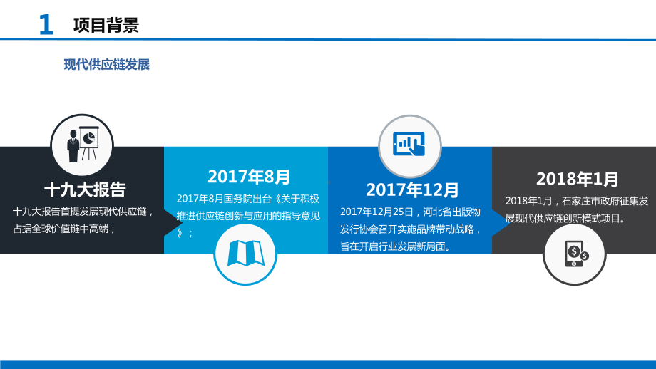 图书供应链项目建设方案-仓配一体化-课件.pptx_第2页