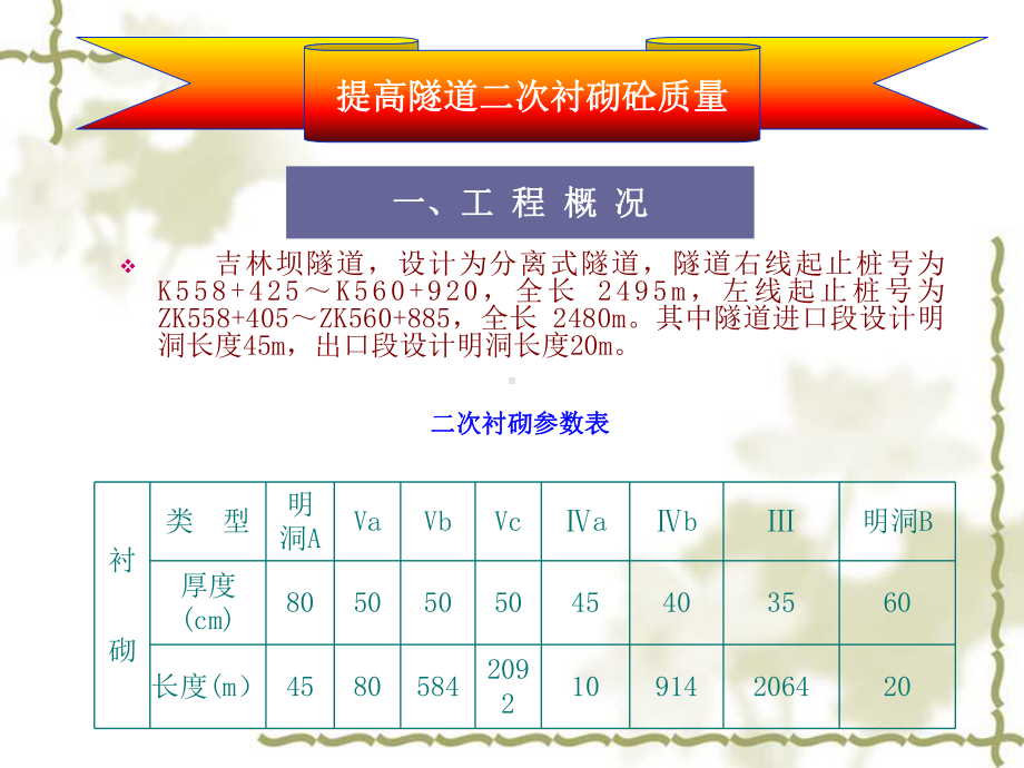 [QC]提高隧道二次衬砌砼质量课件.pptx_第3页