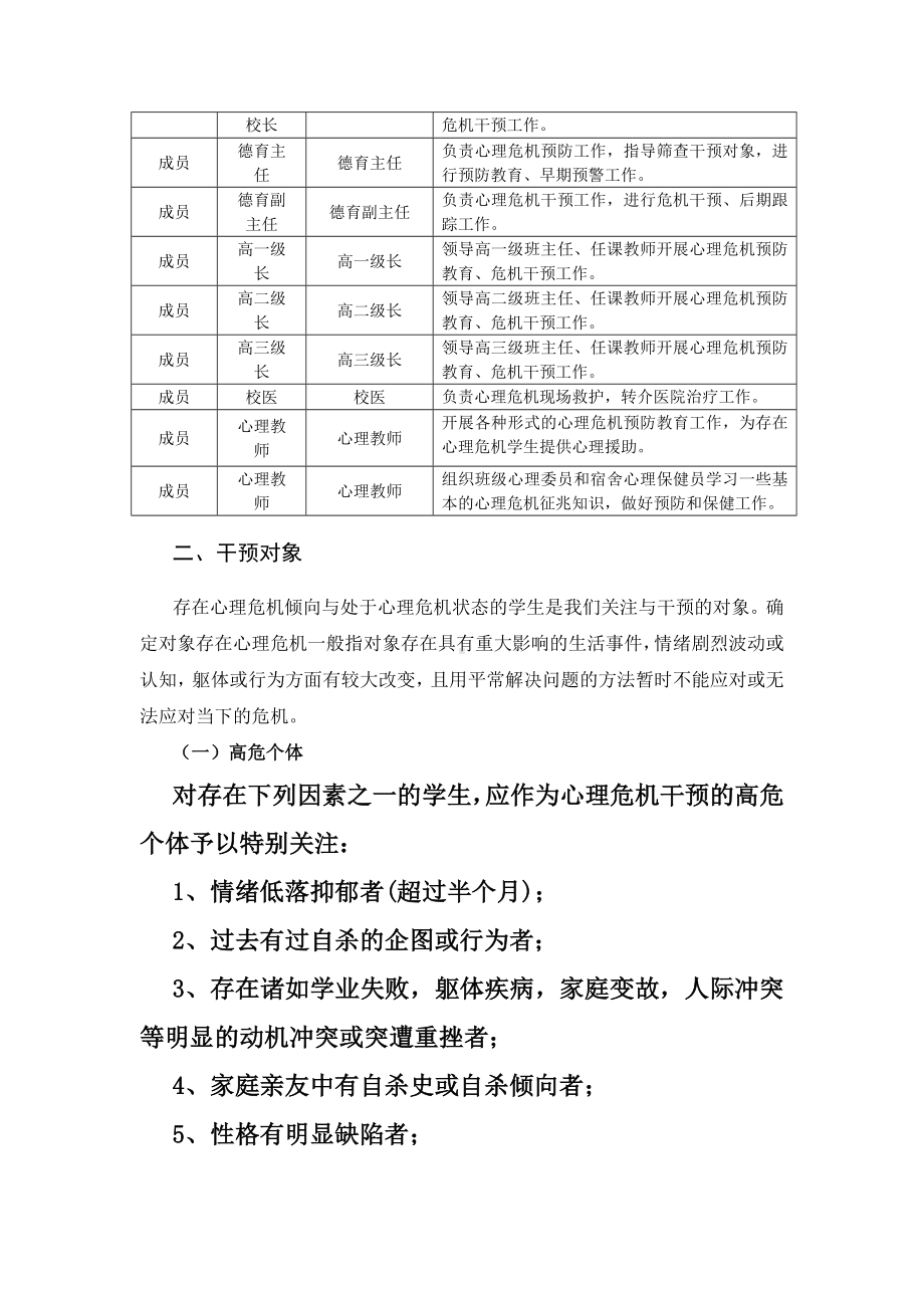 中小学心理危机干预应急预案1.doc_第3页