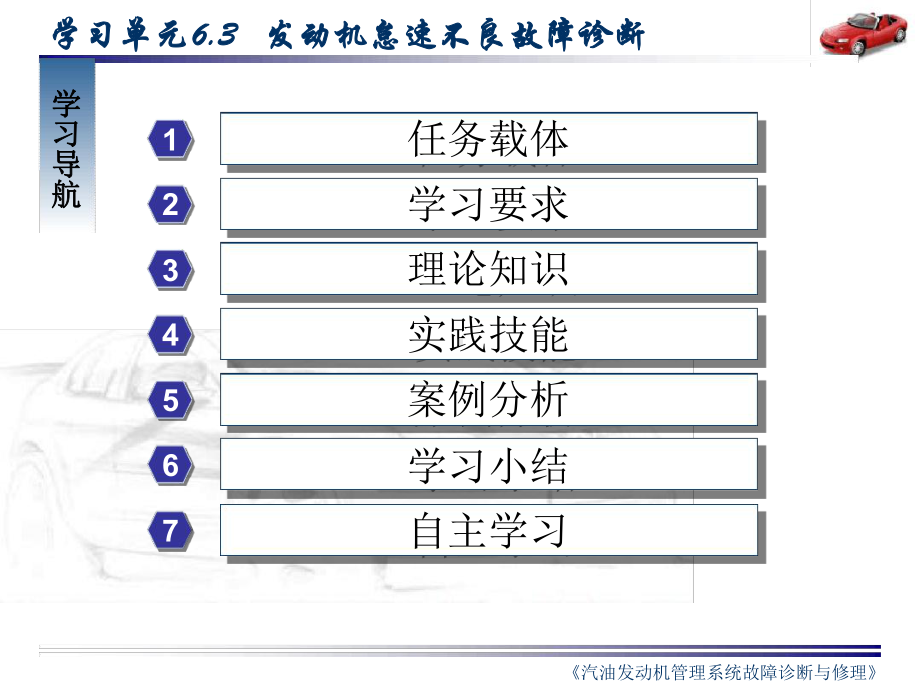 发动机怠速不良故障诊断教学课件精.ppt_第3页