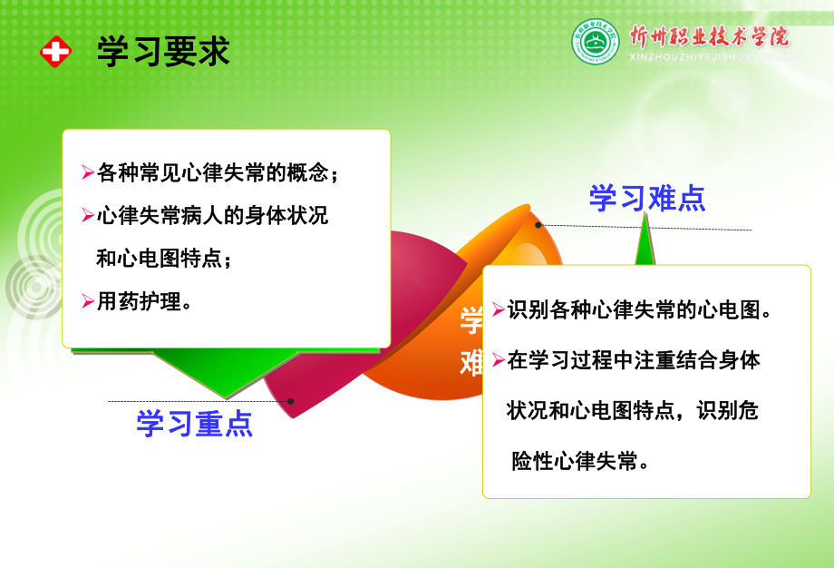 任务五-心律失常病人的护理课件.ppt_第2页