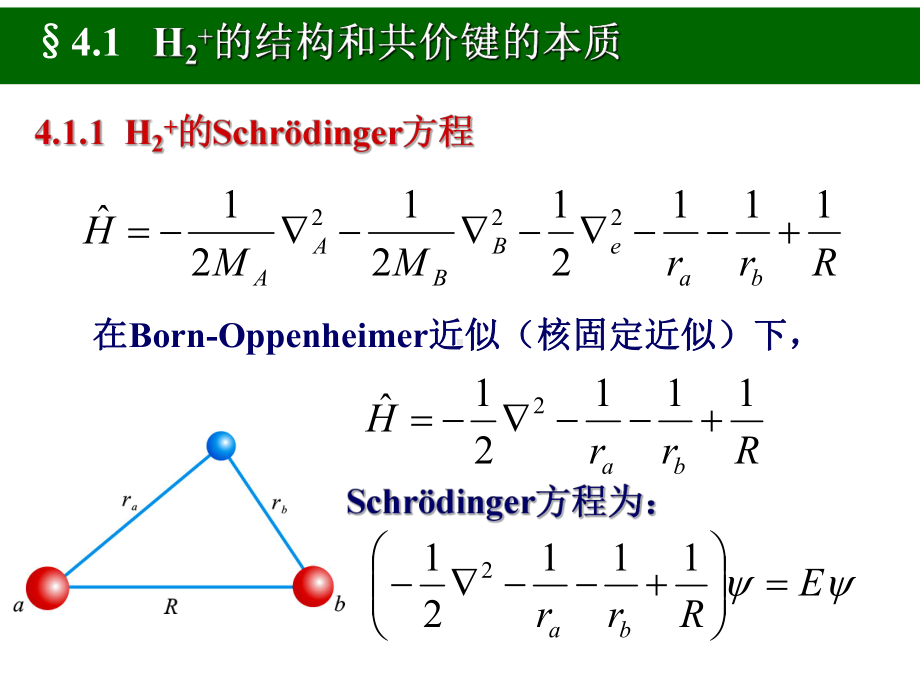 双原子分子结构和性质课件.ppt_第2页