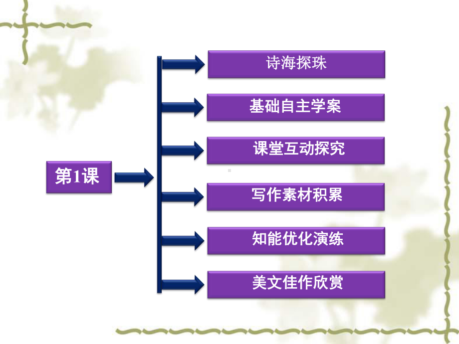 宋词二首实用课件.ppt_第2页