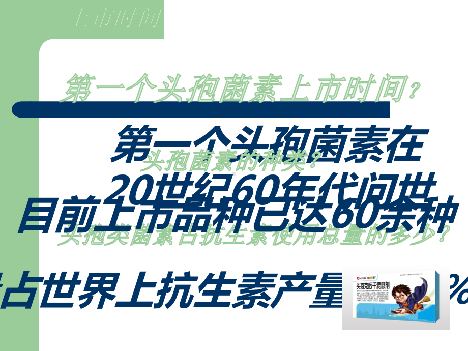 头孢克肟干混悬剂临床应用课件.ppt_第2页