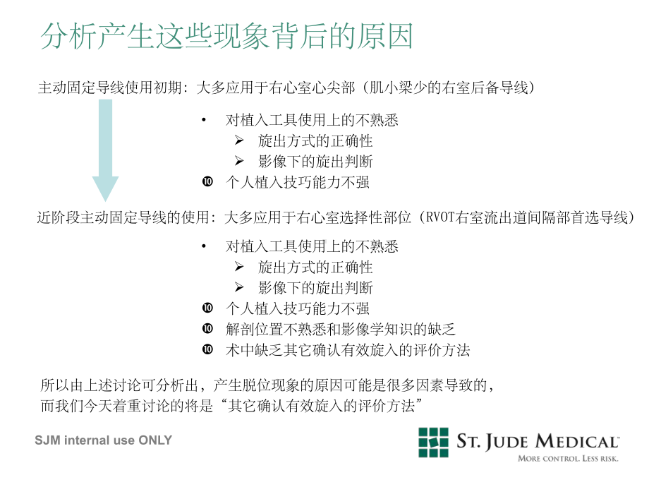 《jm损伤电流》课件.ppt_第3页