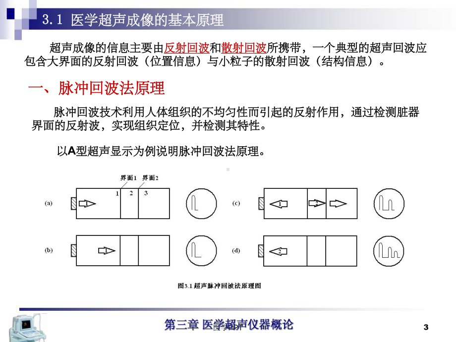 《医学超声仪器概论》课件.ppt_第3页