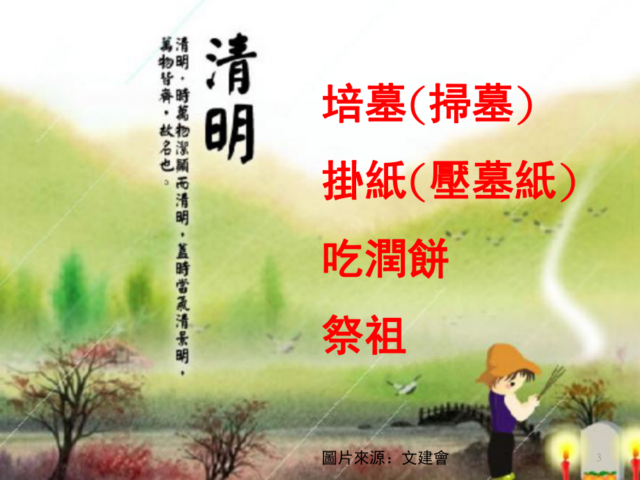 二十四节气的介绍(版)(课堂)课件.ppt_第3页