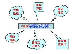 免疫调节30-人教课标版课件.ppt