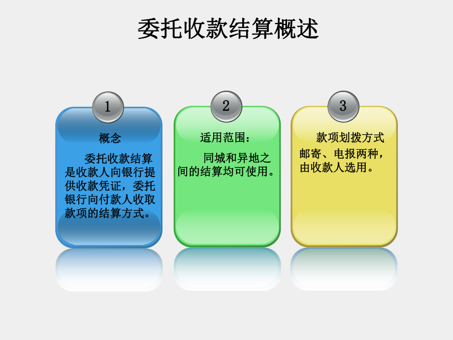 《出纳实务》课件委托收款.ppt_第3页