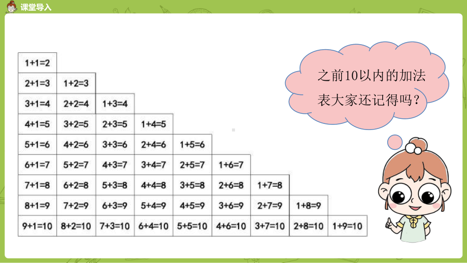 北师1上-第七单元-做个加法表课件.pptx_第3页