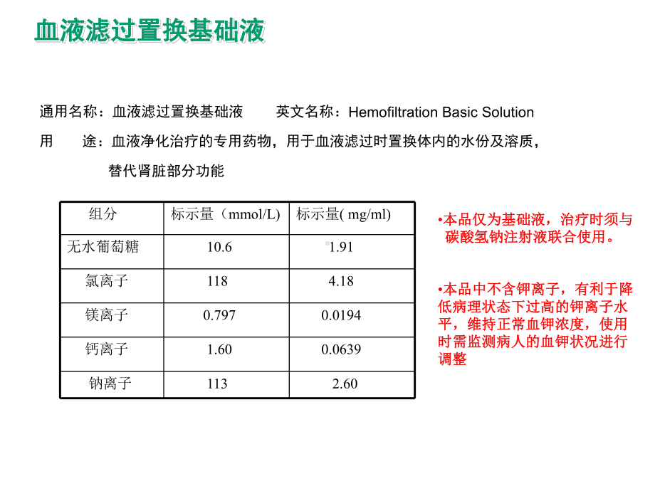 CRRT与置换液的使用课件.ppt_第3页