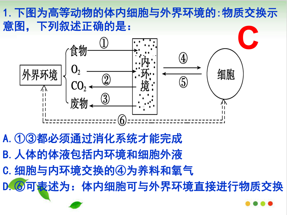 《通过神经系统的调节》课件人教版8.ppt_第1页