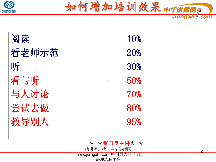 卓越绩效管理模式构建培训教材课件.ppt_第2页