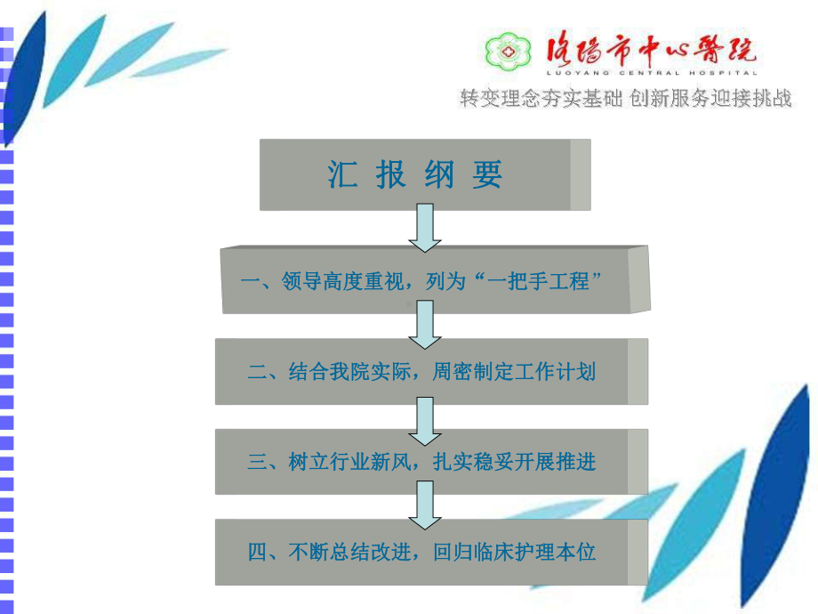 优质护理服务示范工程活动汇报课件.pptx_第1页