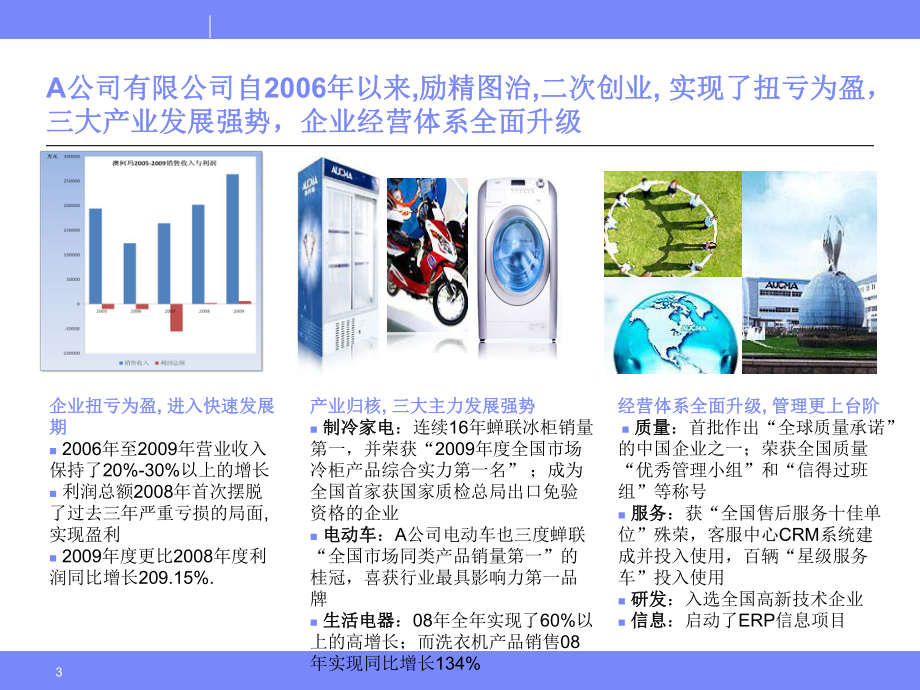 IBM-战略执行与支撑体系咨询项目-启动会课件.pptx_第3页