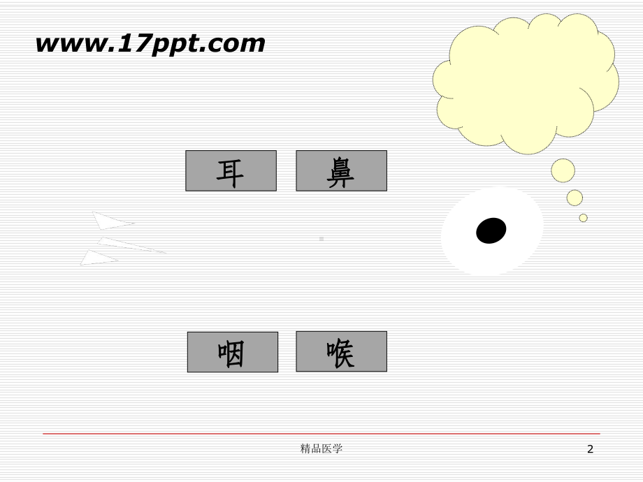 《官科病人常见护理》课件.ppt_第2页