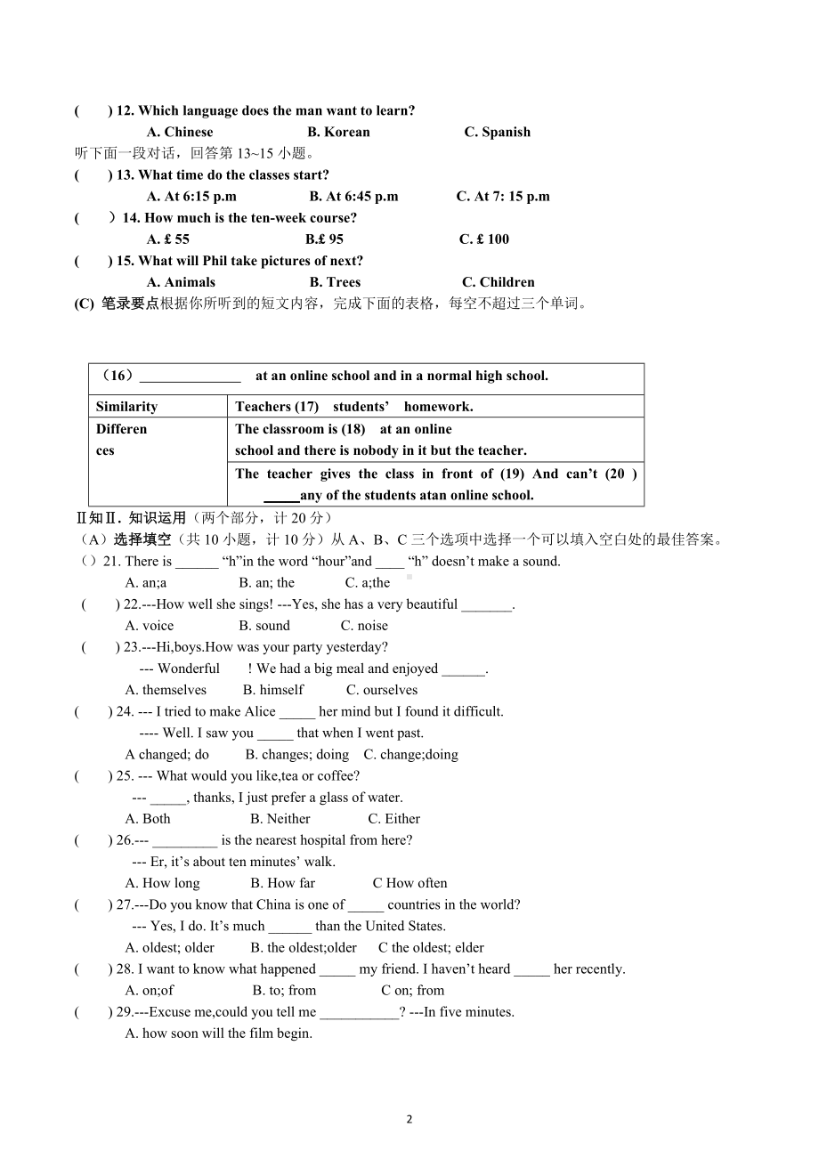 Unit 11-12单元测试卷湖南省岳阳市2022-2023学年九年级全册英语.docx_第2页