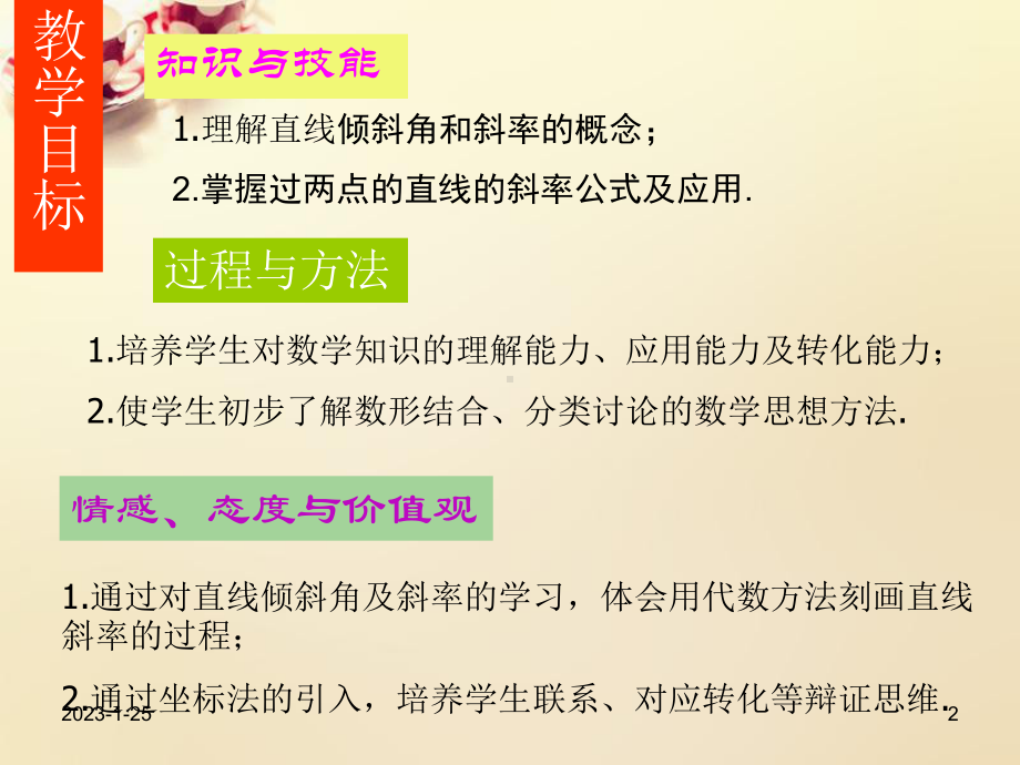 （人教版）高中数学必修二：《直线的倾斜角与斜率》课件.ppt_第2页