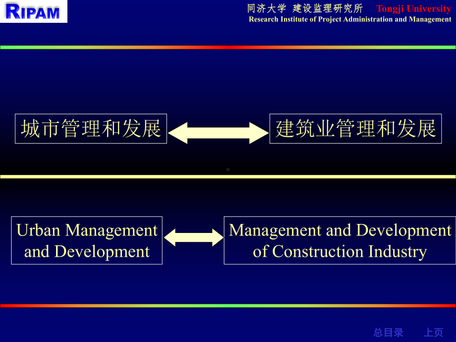 国际建筑业管理体制和法制的研究课件.ppt_第2页