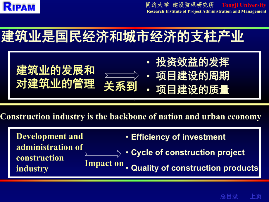 国际建筑业管理体制和法制的研究课件.ppt_第3页