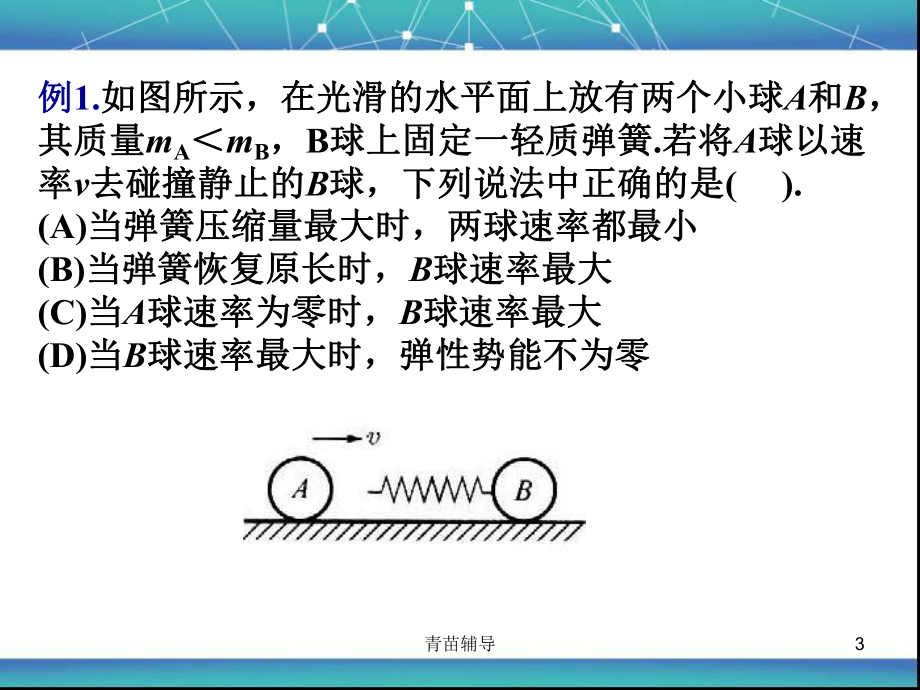 动量中弹簧模型(教师教材)课件.ppt_第3页