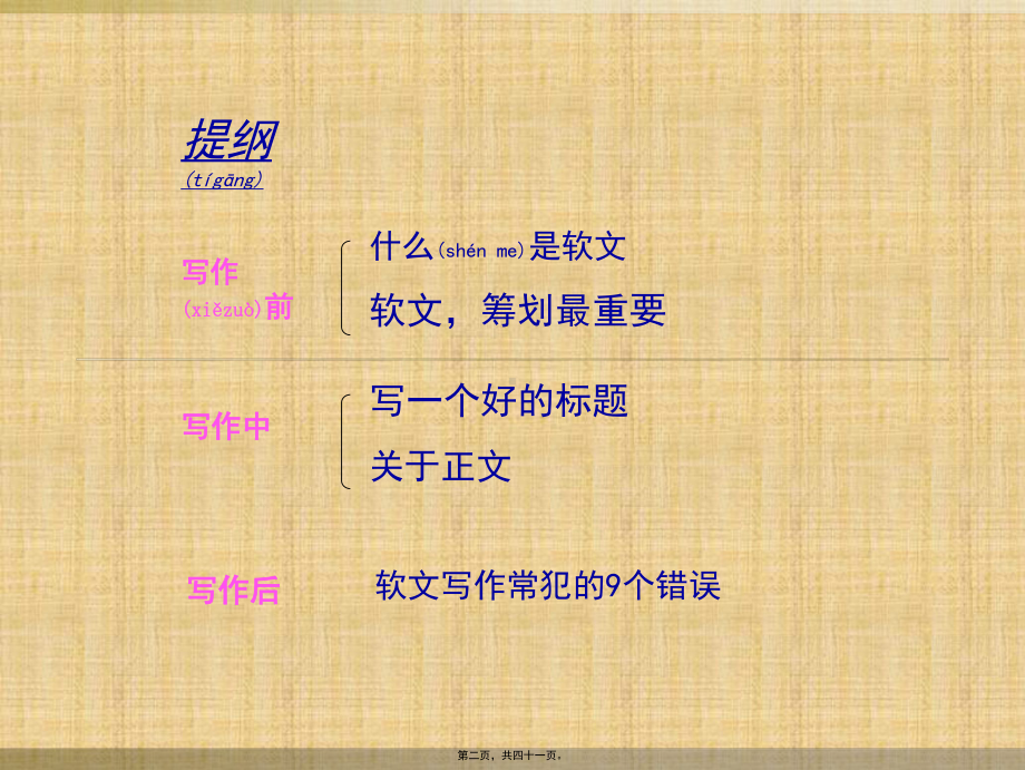 医疗软文新闻源写法最新对策课件.ppt_第2页