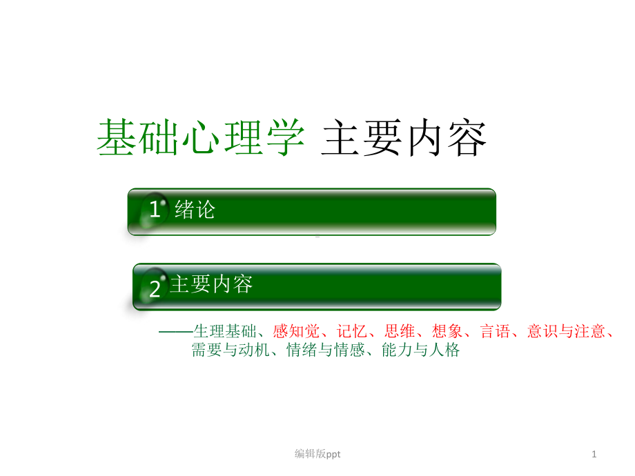 基础心理学医学课件.ppt_第1页