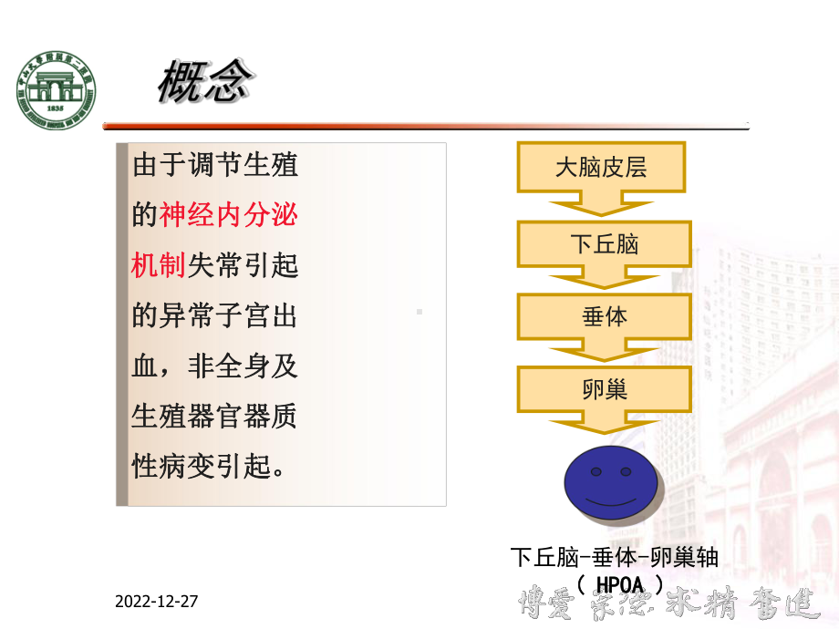 DUB功能失调性子宫出血(本科生)课件.ppt_第3页