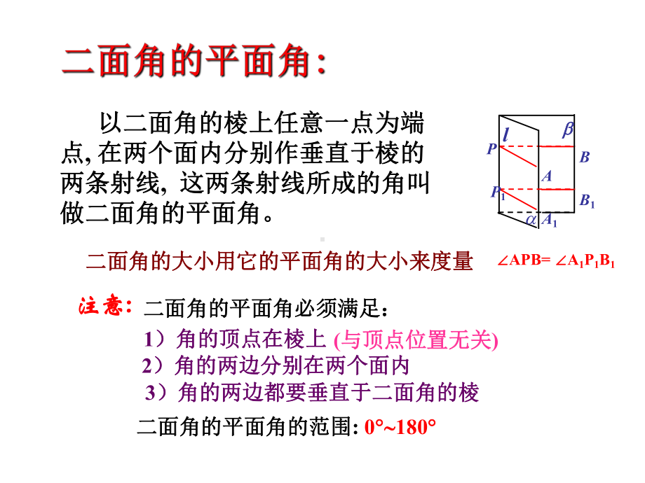 二面角的求法(精华版)课件.ppt_第3页