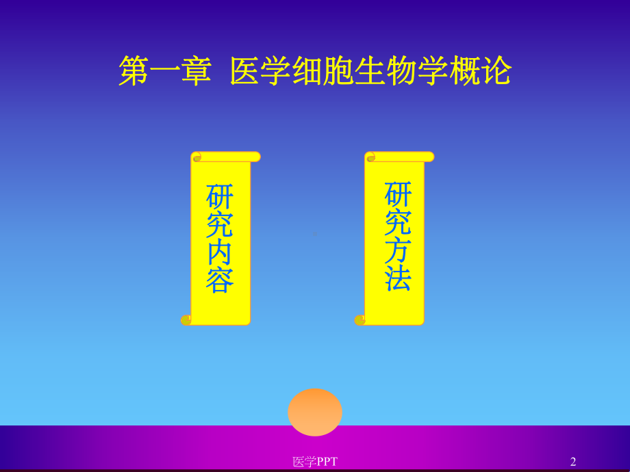 《医学细胞生物学》课件.ppt_第2页