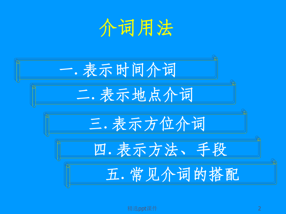 初中英语介词用法总结及练习课件.ppt_第2页