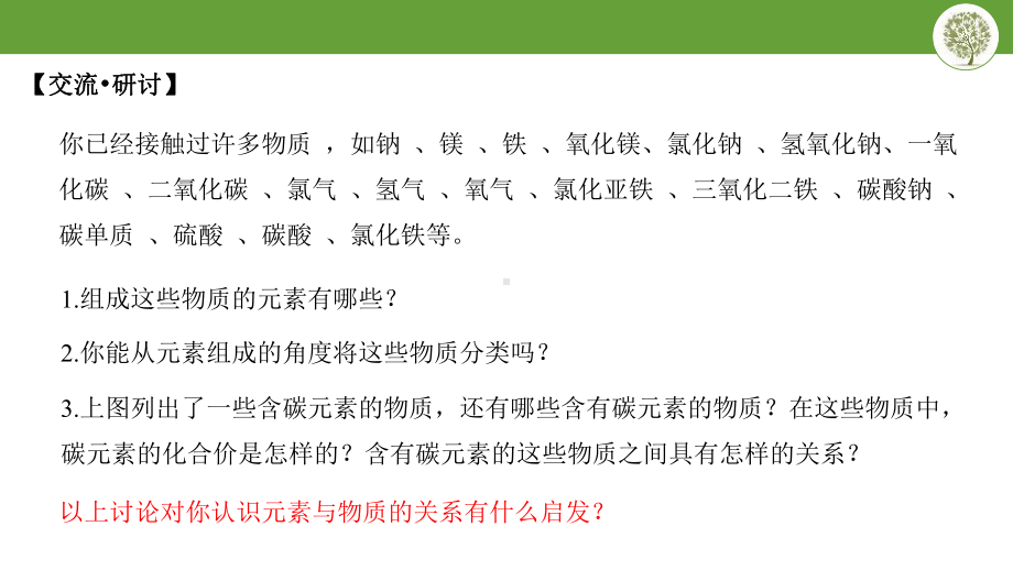 《元素与物质的分类》元素与物质世界(最新)(第1课时物质分类法及其应用)课件.pptx_第3页