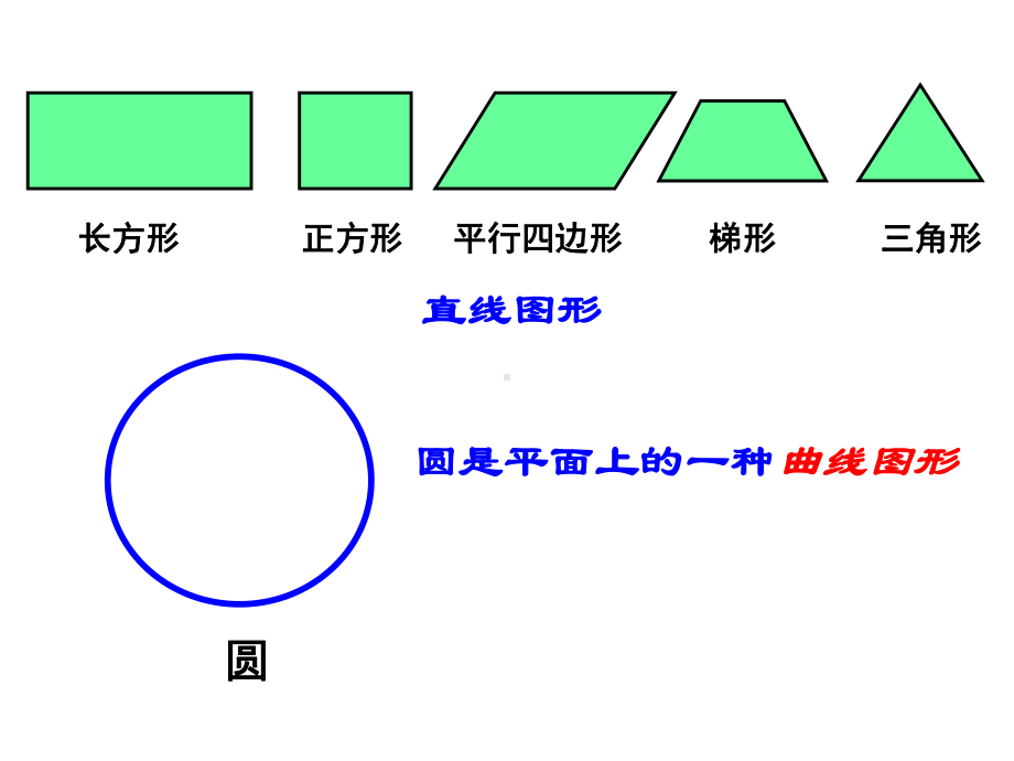 圆的认识公开课课件5.ppt_第3页