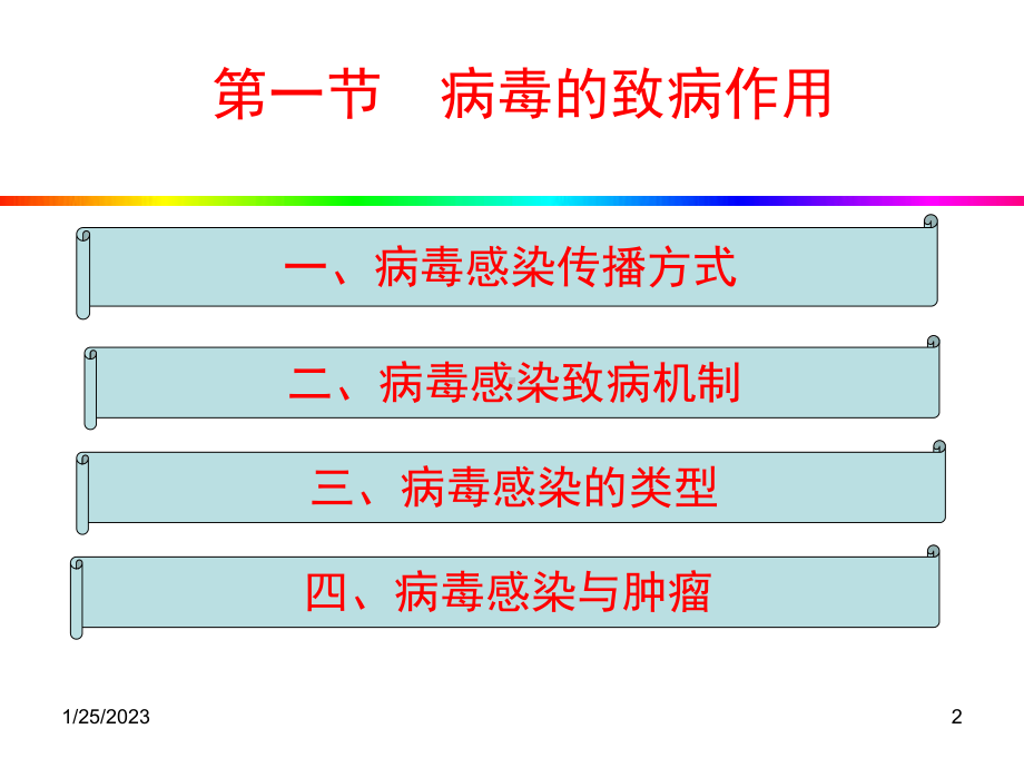 《病毒感染与免疫》教学课件.ppt_第2页