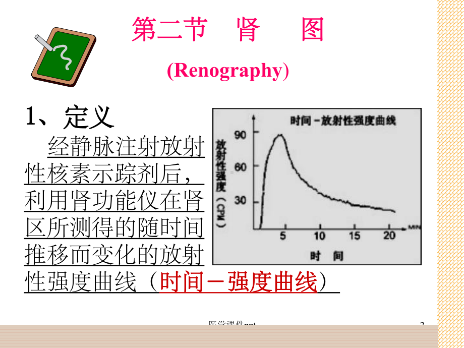 《影象系泌尿系统》课件.ppt_第2页