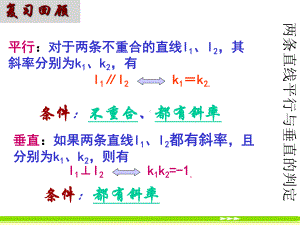 两条直线平行与垂直的判定-人教课标版课件.ppt