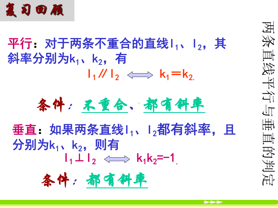 两条直线平行与垂直的判定-人教课标版课件.ppt_第1页