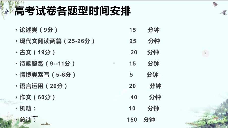 《心中有方圆笔下有规范二轮复习作文规范性例谈》系列课件.pptx_第2页