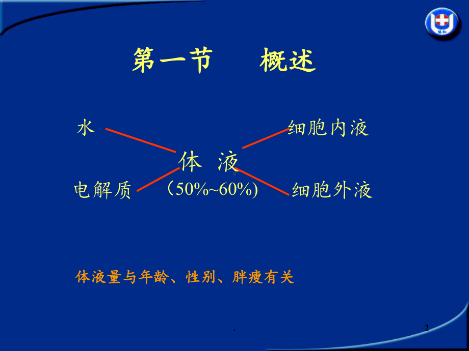 外科病人的体液失调(3学时)课件.ppt_第2页