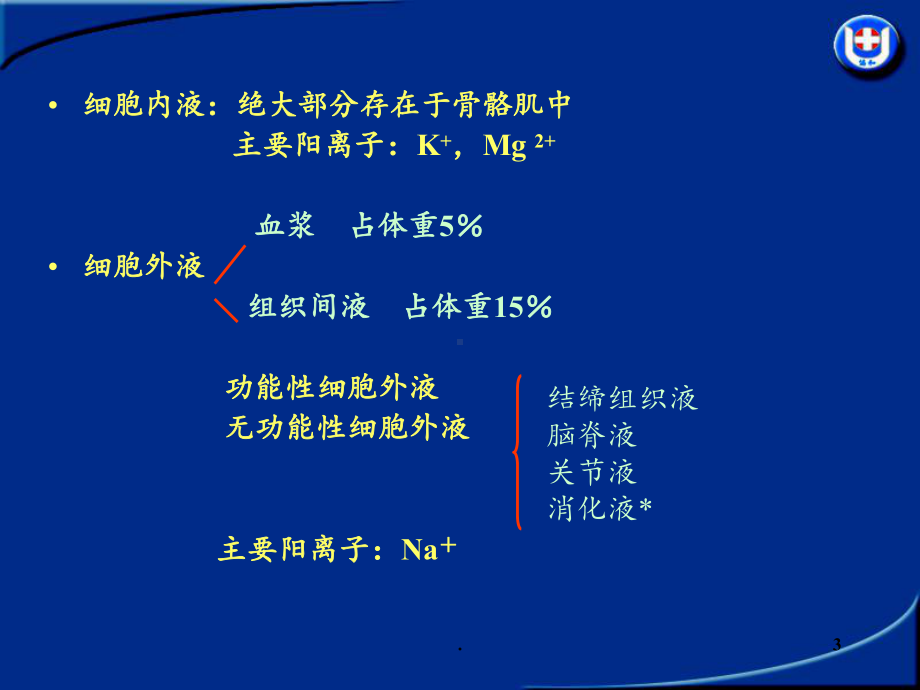 外科病人的体液失调(3学时)课件.ppt_第3页