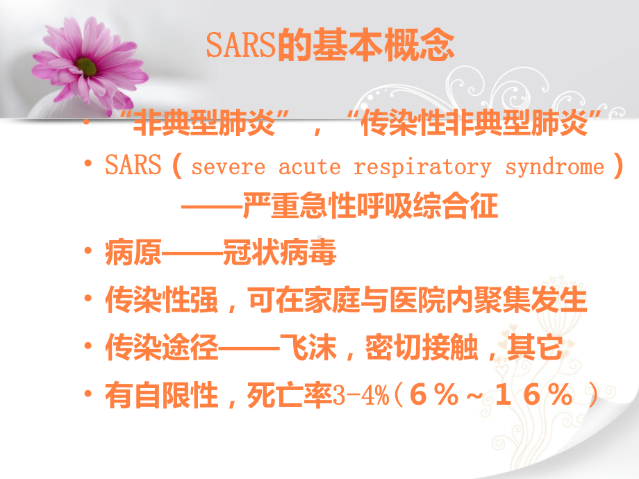 SARS的诊断与治疗课件.ppt_第2页